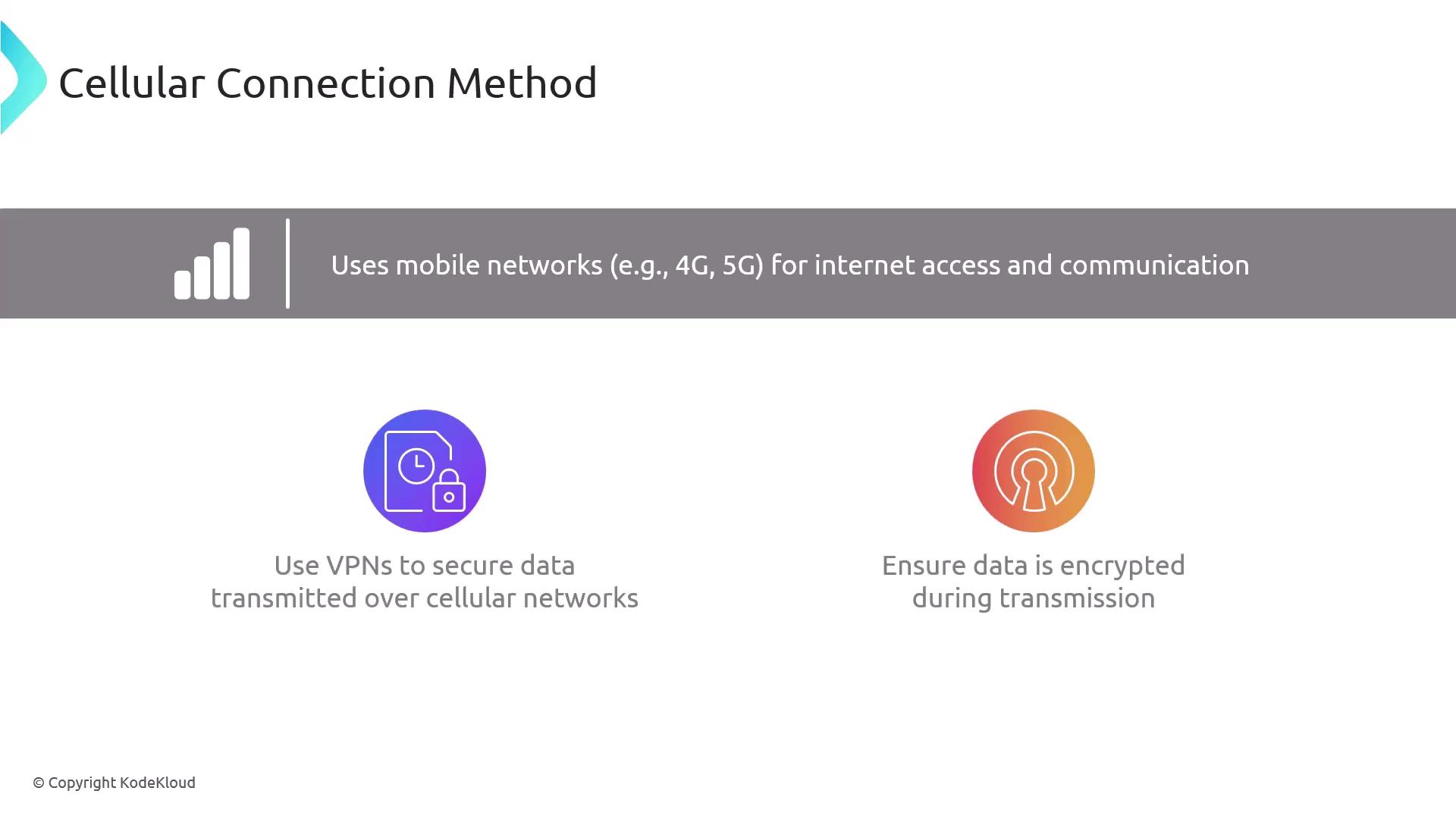 The image explains the cellular connection method, highlighting the use of mobile networks like 4G and 5G for internet access, and emphasizes using VPNs and encryption for data security.