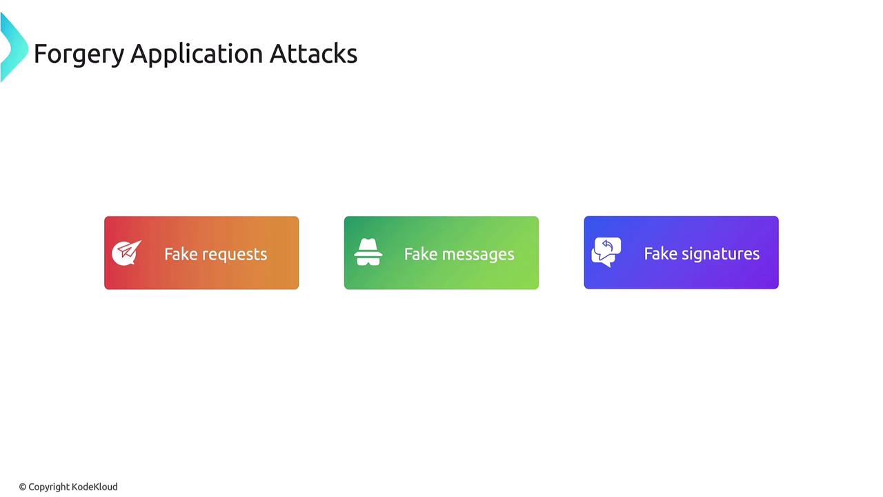 The image lists types of forgery application attacks: fake requests, fake messages, and fake signatures.