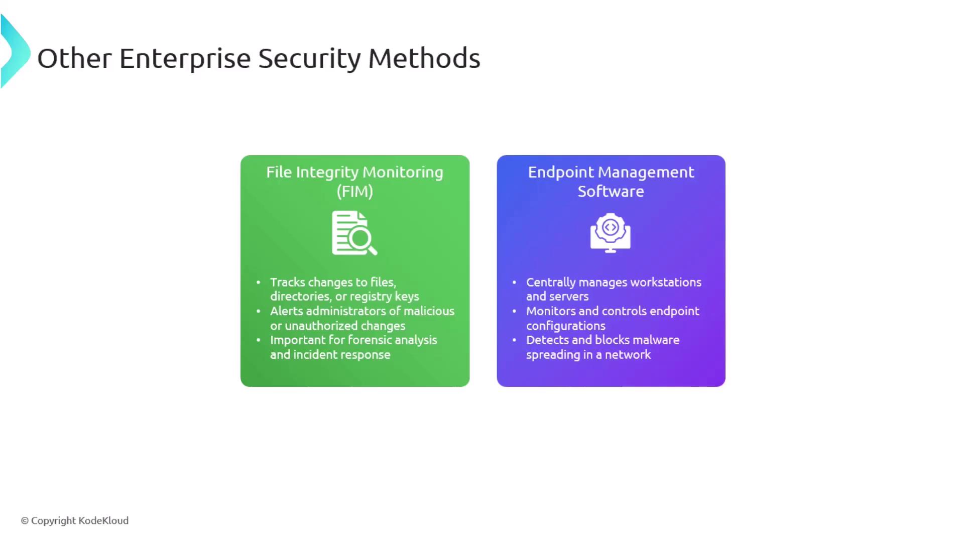 The image describes two enterprise security methods: File Integrity Monitoring (FIM) and Endpoint Management Software, highlighting their functions and importance.