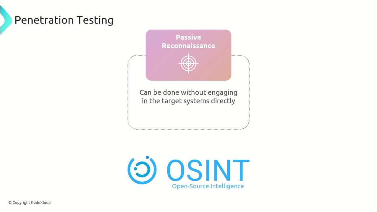 The image is about penetration testing, specifically focusing on passive reconnaissance, which involves gathering information without directly engaging with target systems. It also mentions OSINT (Open-Source Intelligence).