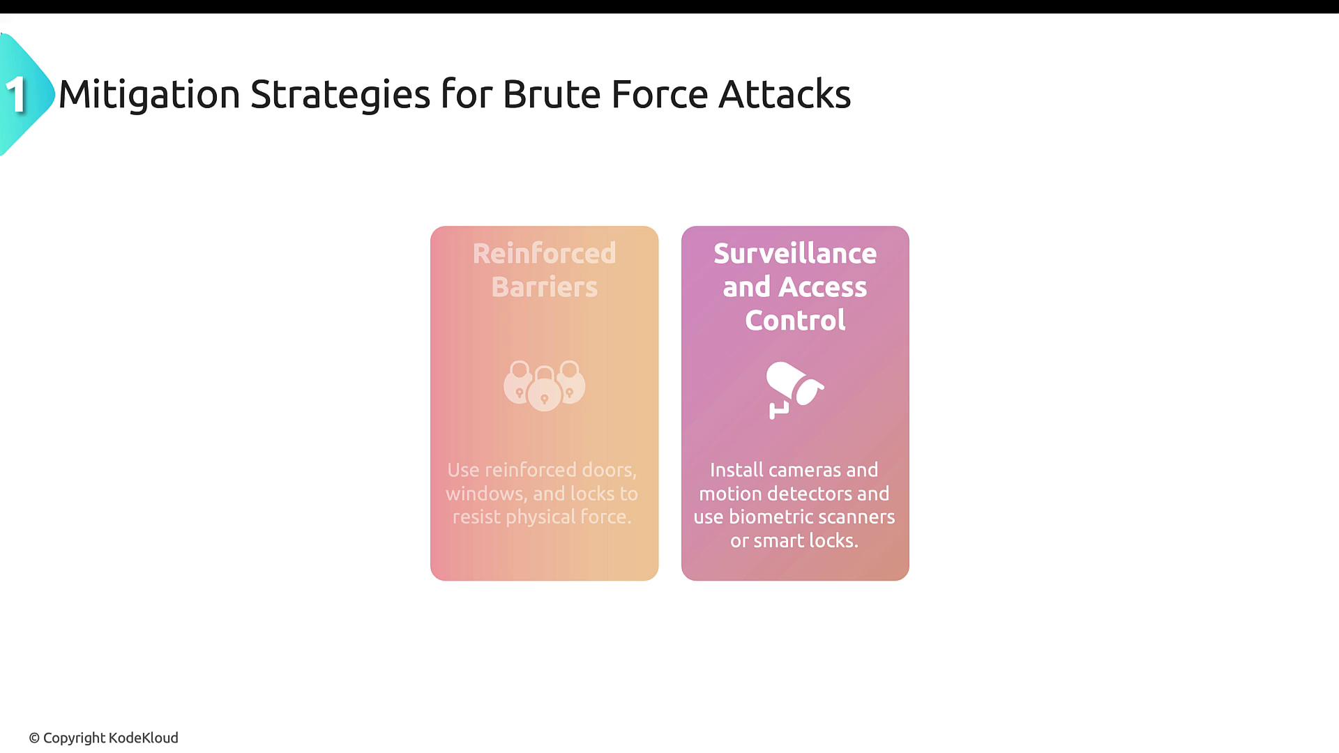 The image outlines mitigation strategies for brute force attacks, highlighting reinforced barriers and surveillance with access control.