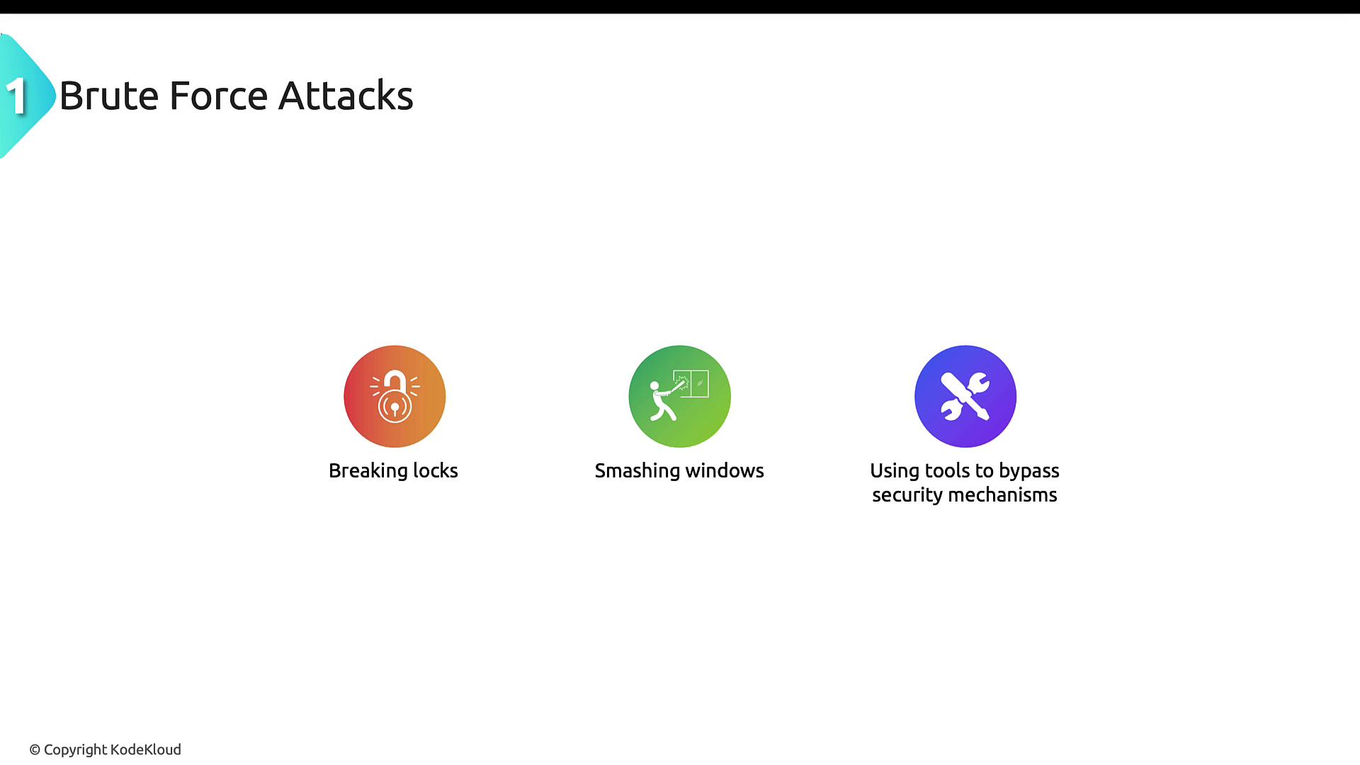 The image illustrates three types of brute force attacks: breaking locks, smashing windows, and using tools to bypass security mechanisms.