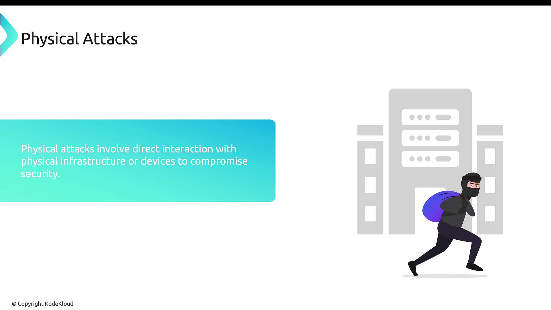 The image illustrates the concept of physical attacks, showing a masked figure carrying a bag in front of a building, with text explaining that such attacks involve direct interaction with physical infrastructure to compromise security.