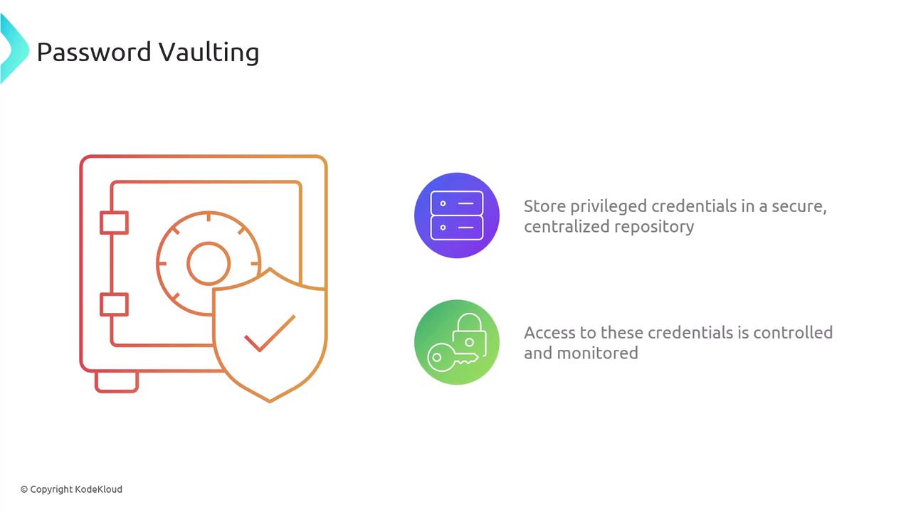 The image illustrates the concept of password vaulting, featuring a safe with a shield and checkmark, alongside text explaining the secure storage and controlled access of privileged credentials.
