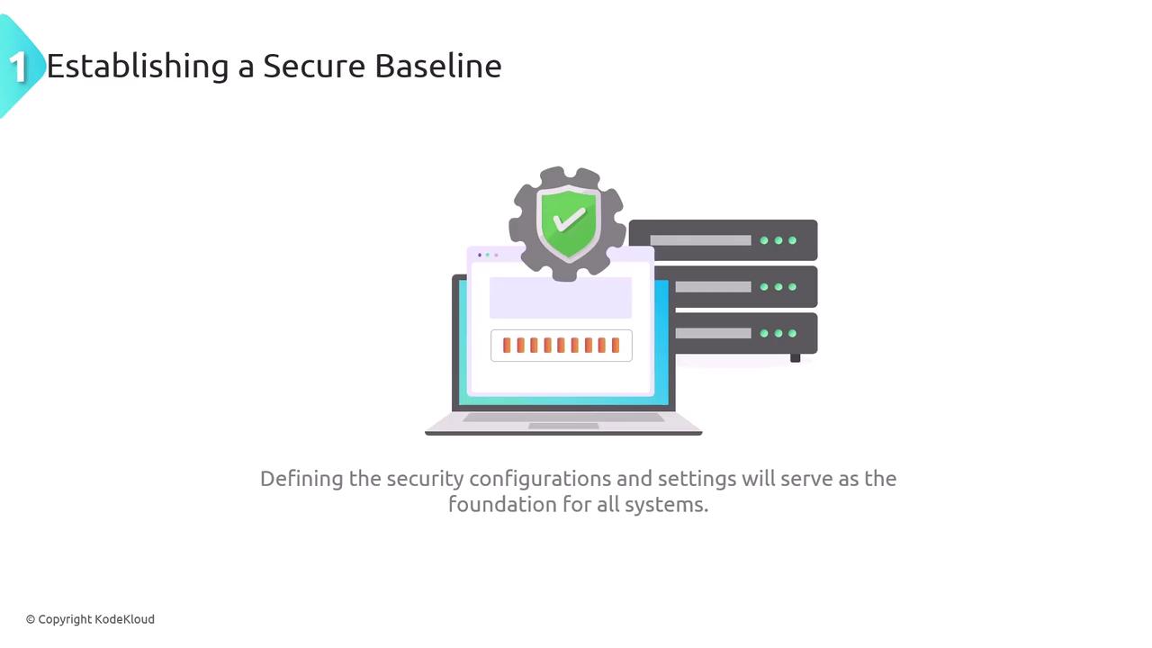 The image illustrates the concept of "Establishing a Secure Baseline" with a laptop, servers, and a shield icon, emphasizing the importance of security configurations and settings.