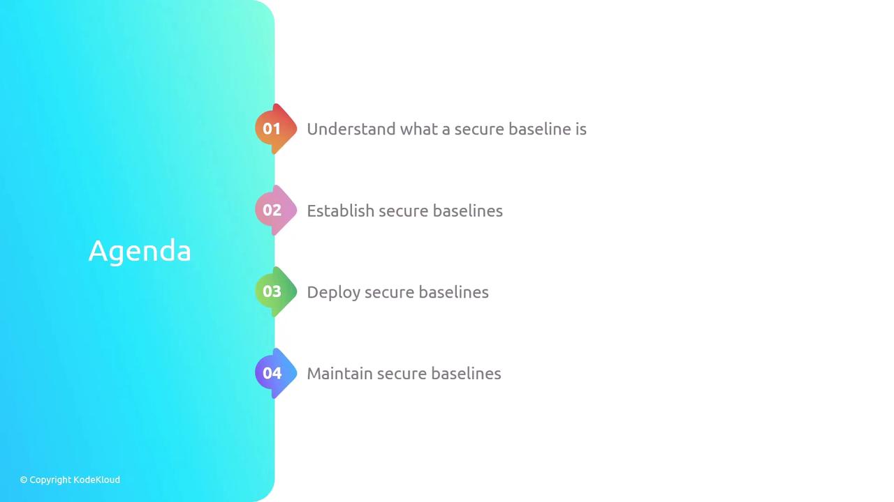 The image is an agenda slide outlining four steps: understanding, establishing, deploying, and maintaining secure baselines. It features a colorful, numbered list on a gradient background.