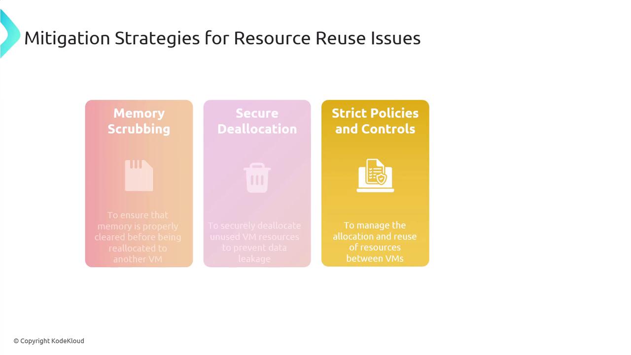The image outlines three mitigation strategies for resource reuse issues: Memory Scrubbing, Secure Deallocation, and Strict Policies and Controls, each with a brief description.