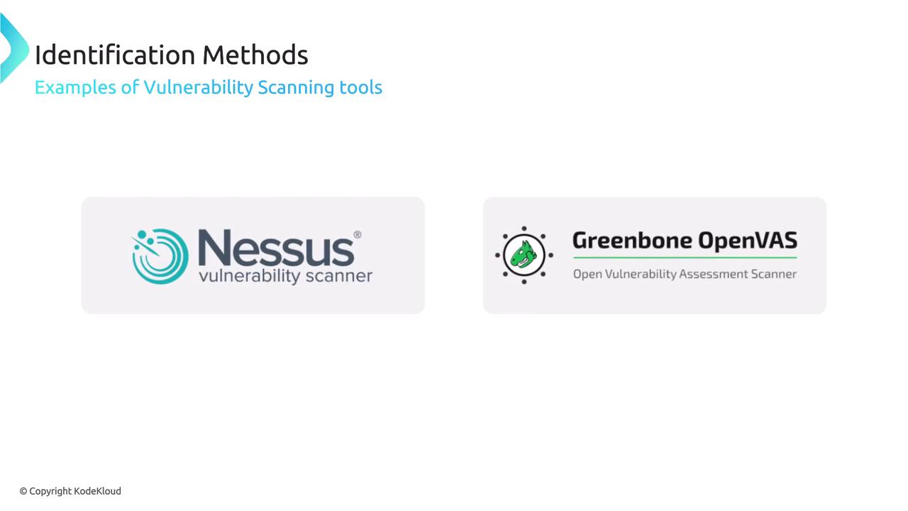 The image shows examples of vulnerability scanning tools, specifically Nessus and Greenbone OpenVAS, under the heading "Identification Methods."