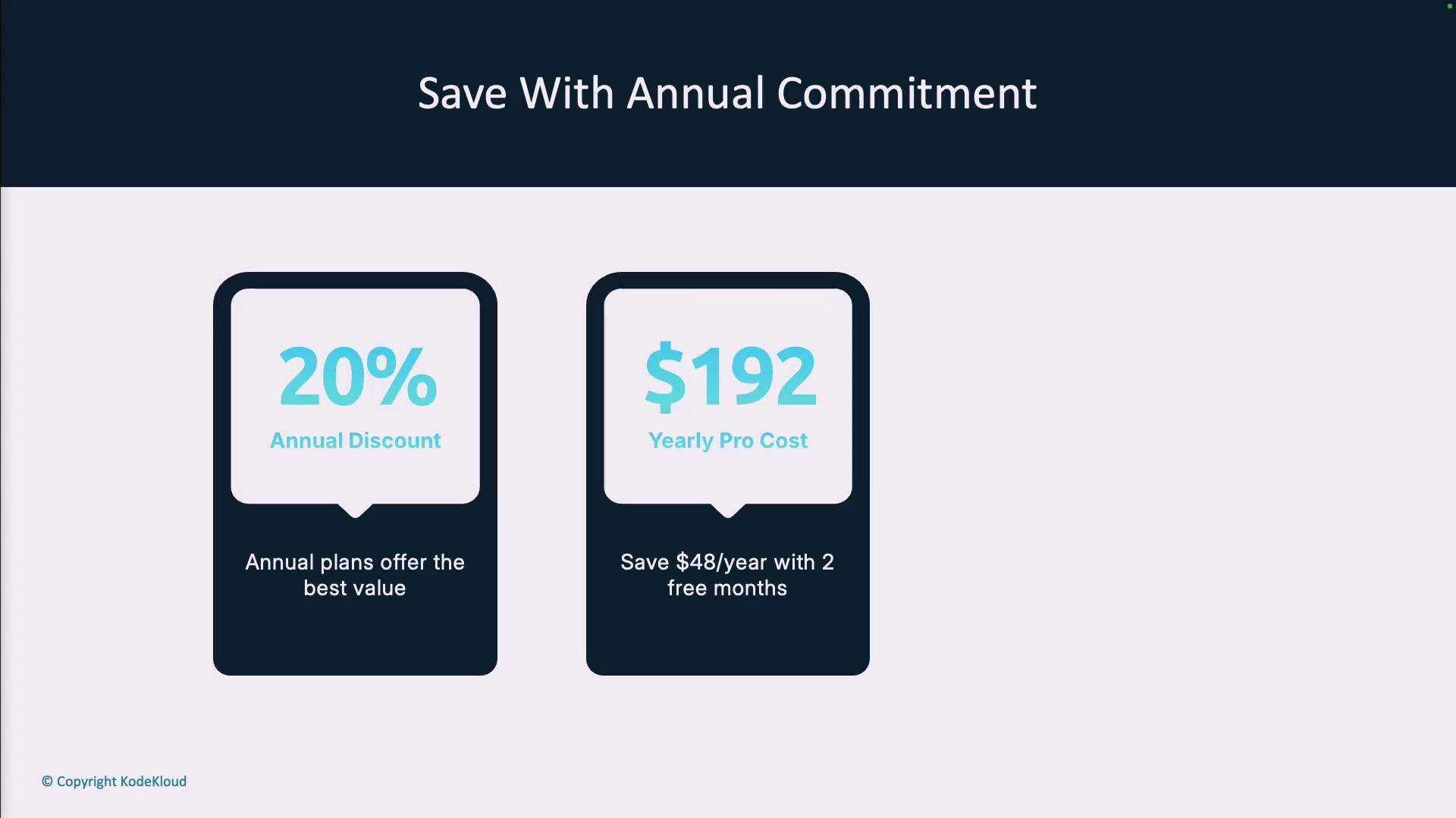 The image promotes savings with an annual commitment, offering a 20% discount and a yearly pro cost of $192, which includes two free months.