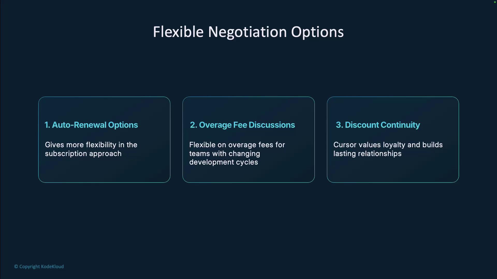 The image outlines three flexible negotiation options: auto-renewal options, overage fee discussions, and discount continuity, each offering different benefits for subscription flexibility, fee management, and loyalty.