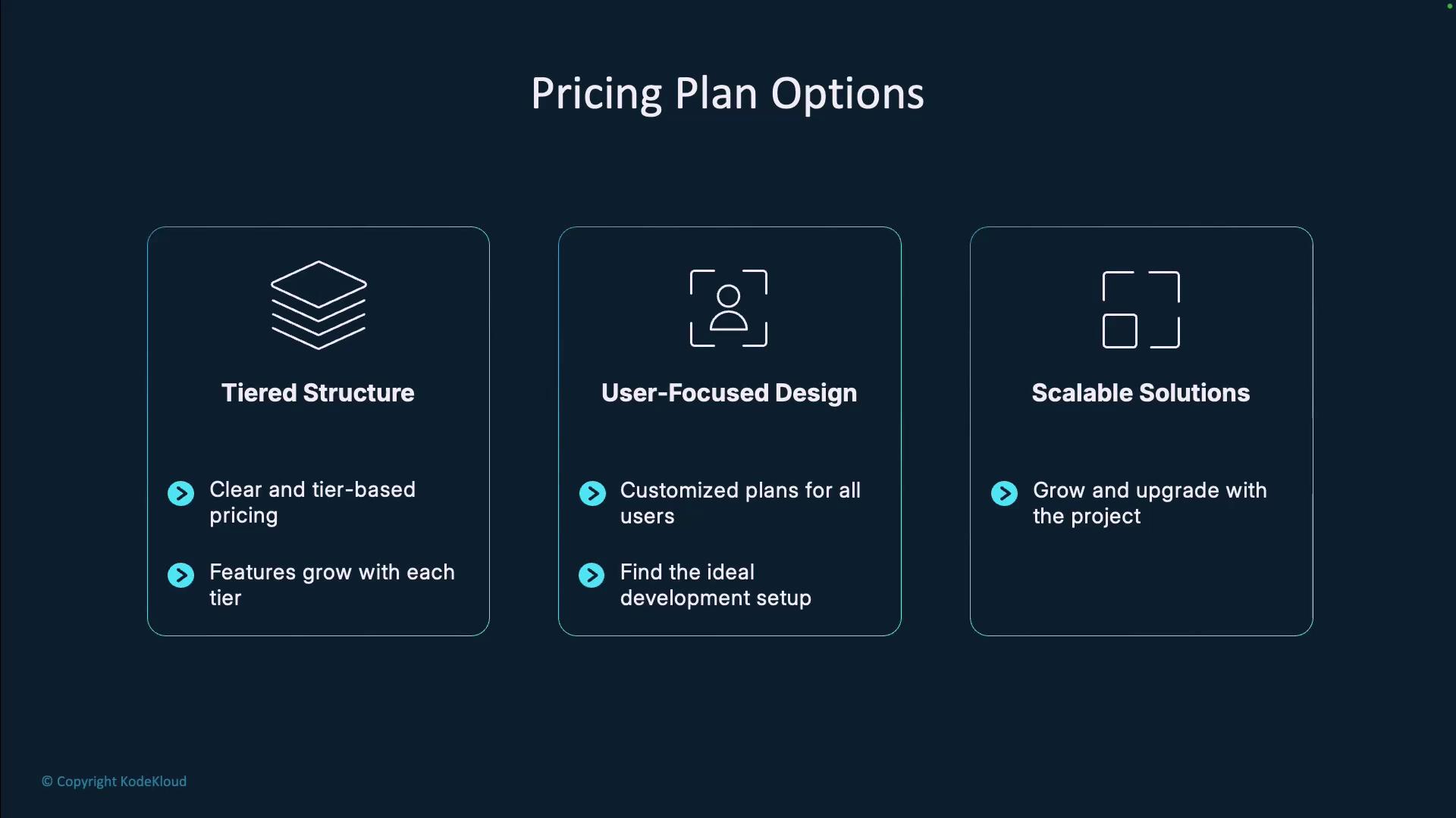 The image displays three pricing plan options: Tiered Structure, User-Focused Design, and Scalable Solutions, each with brief descriptions of their features.