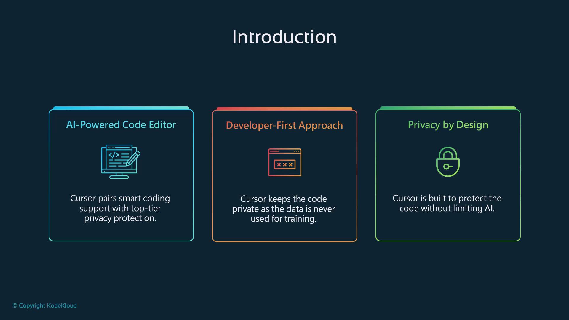 The image is an introduction slide highlighting three features: an AI-powered code editor, a developer-first approach, and privacy by design, emphasizing smart coding support, code privacy, and protection without limiting AI.