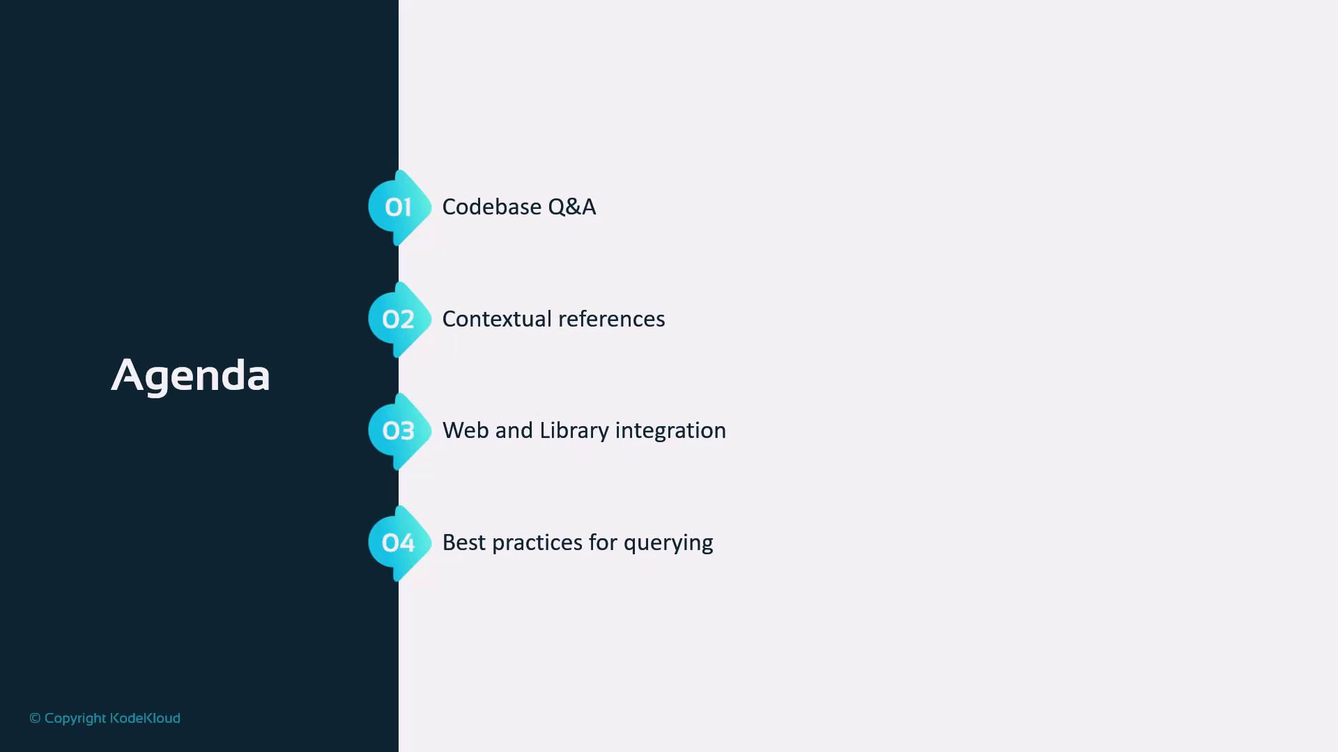The image is an agenda slide listing four topics: Codebase Q&A, Contextual references, Web and Library integration, and Best practices for querying.