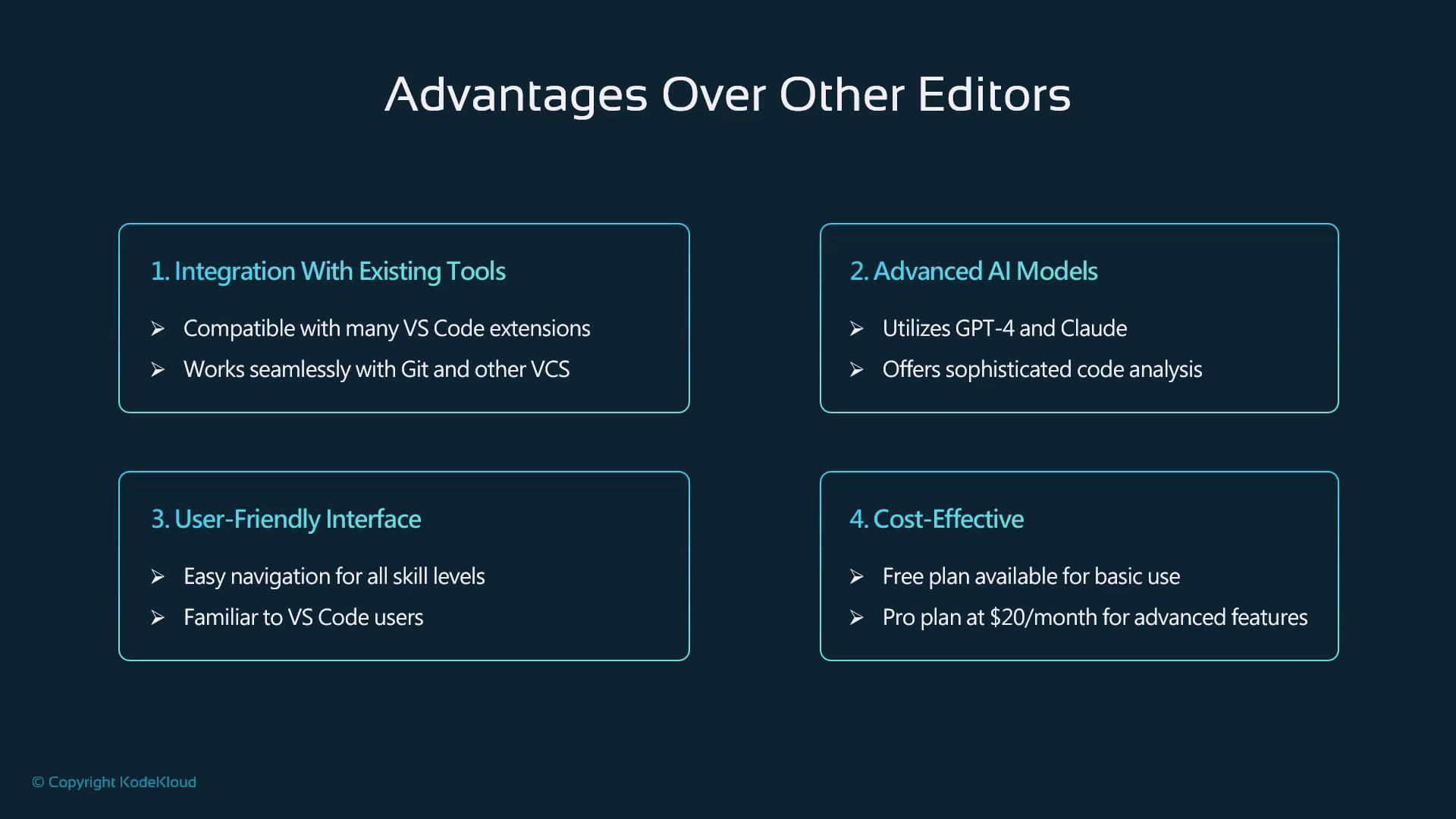 The image lists advantages of a code editor over others, highlighting integration with existing tools, advanced AI models, a user-friendly interface, and cost-effectiveness.