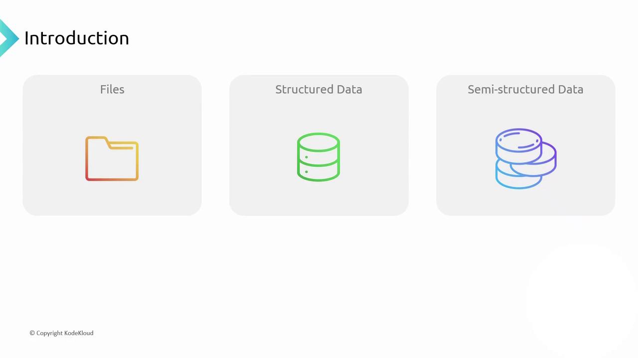 The image is an introduction slide showing three categories: Files, Structured Data, and Semi-structured Data, each represented by an icon.