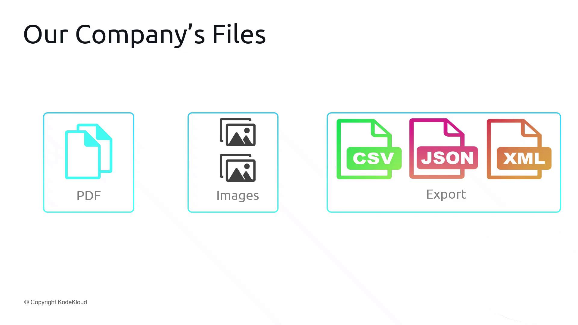 The image shows icons representing different file types: PDF, Images, CSV, JSON, and XML, labeled under "Our Company's Files" and "Export."