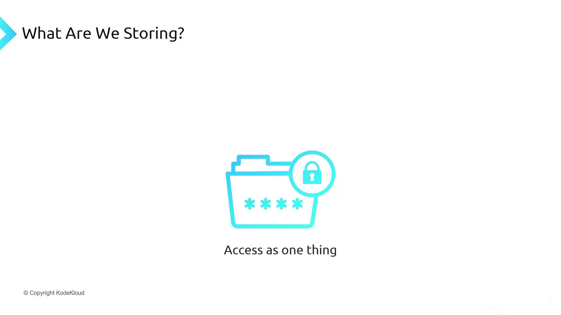The image features a folder icon with a lock symbol and asterisks, suggesting secure storage, accompanied by the text "Access as one thing."