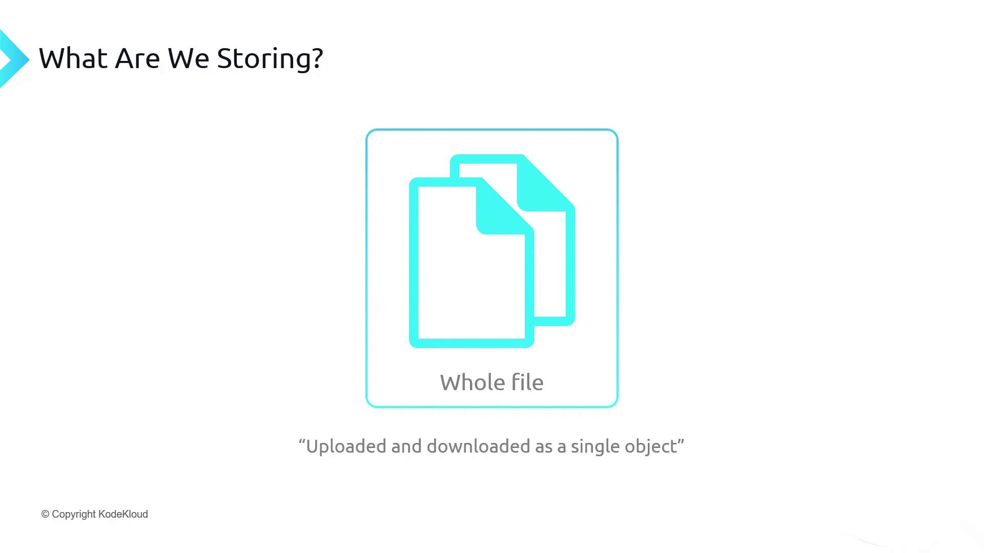 The image is a diagram showing the concept of storing a "whole file," which is uploaded and downloaded as a single object.