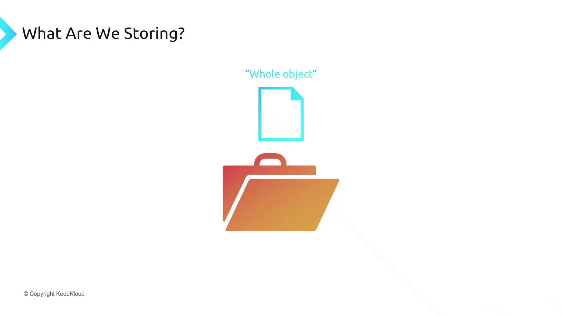 The image shows a document labeled "Whole object" above an open briefcase, with the text "What Are We Storing?"