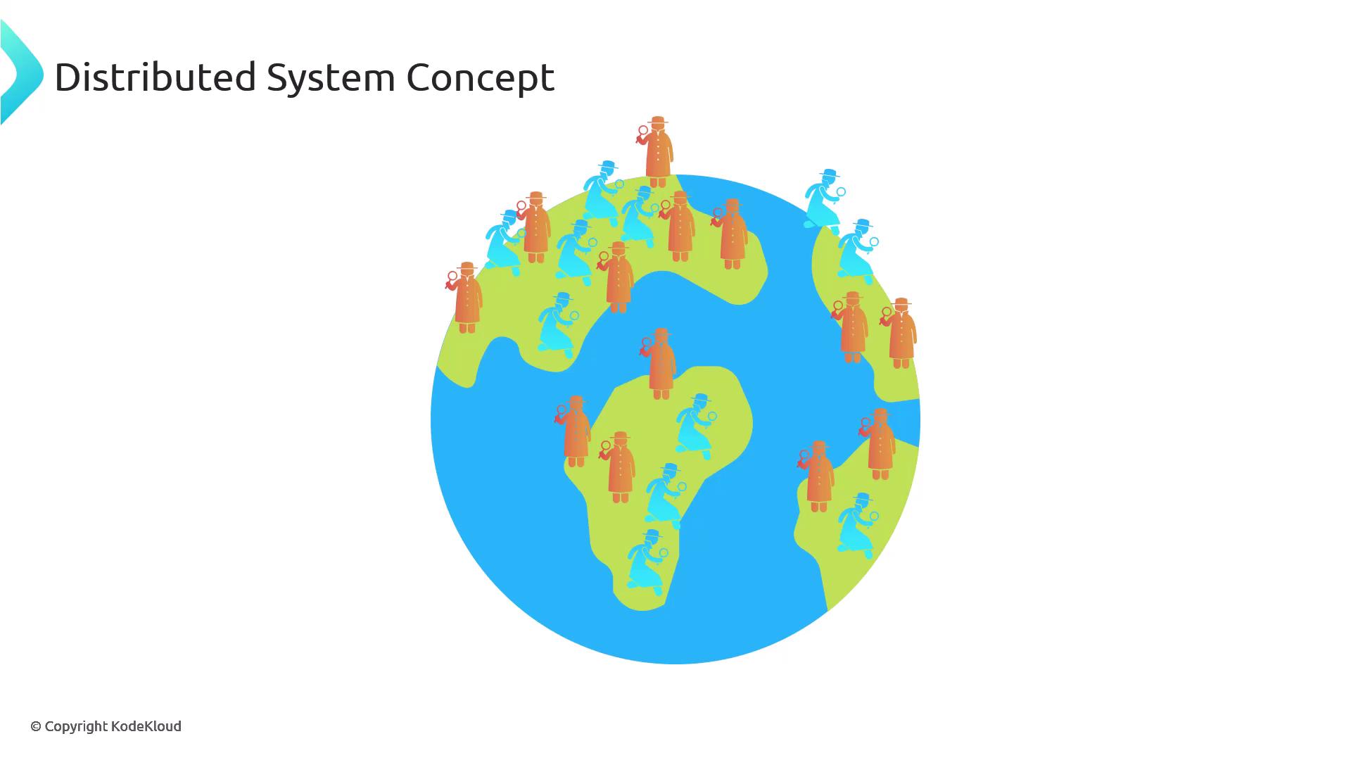 The image illustrates the concept of a distributed system with figures holding magnifying glasses spread across a globe.