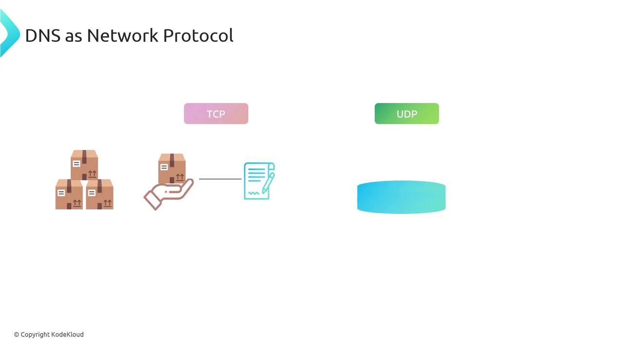The image illustrates DNS as a network protocol, showing TCP with packages and a hand holding a document, and UDP with a simple blue gradient bar.