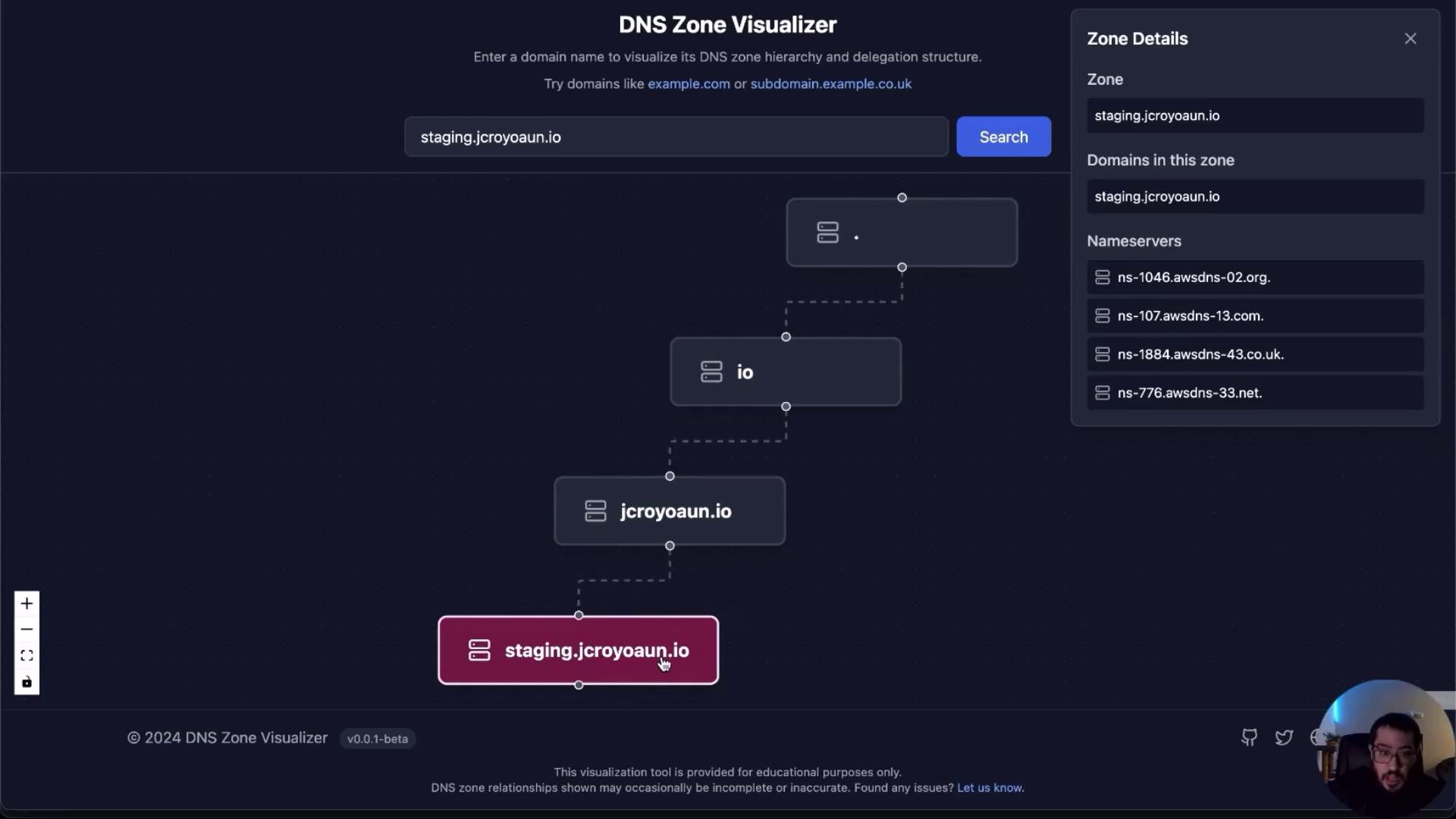 The image shows a DNS Zone Visualizer interface displaying the DNS hierarchy for the domain "staging.jcroyoaun.io" with zone details and nameservers listed on the right.
