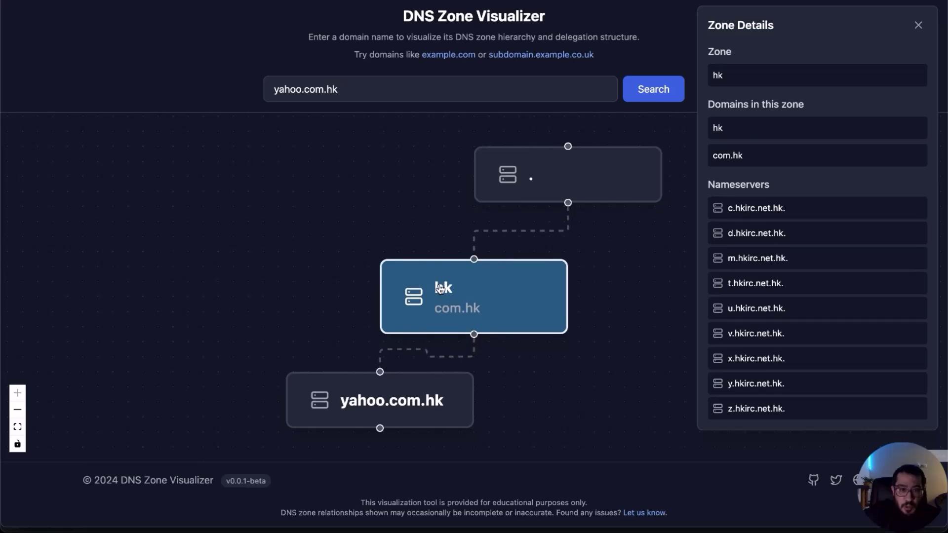 The image shows a DNS Zone Visualizer interface displaying the DNS hierarchy for "yahoo.com.hk," with zone details and nameservers listed on the right.