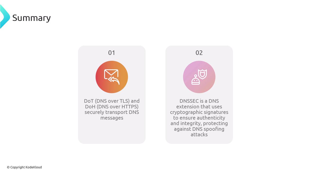 The image is a summary slide describing two points: DoT and DoH securely transport DNS messages, and DNSSEC uses cryptographic signatures to ensure authenticity and integrity, protecting against DNS spoofing attacks.