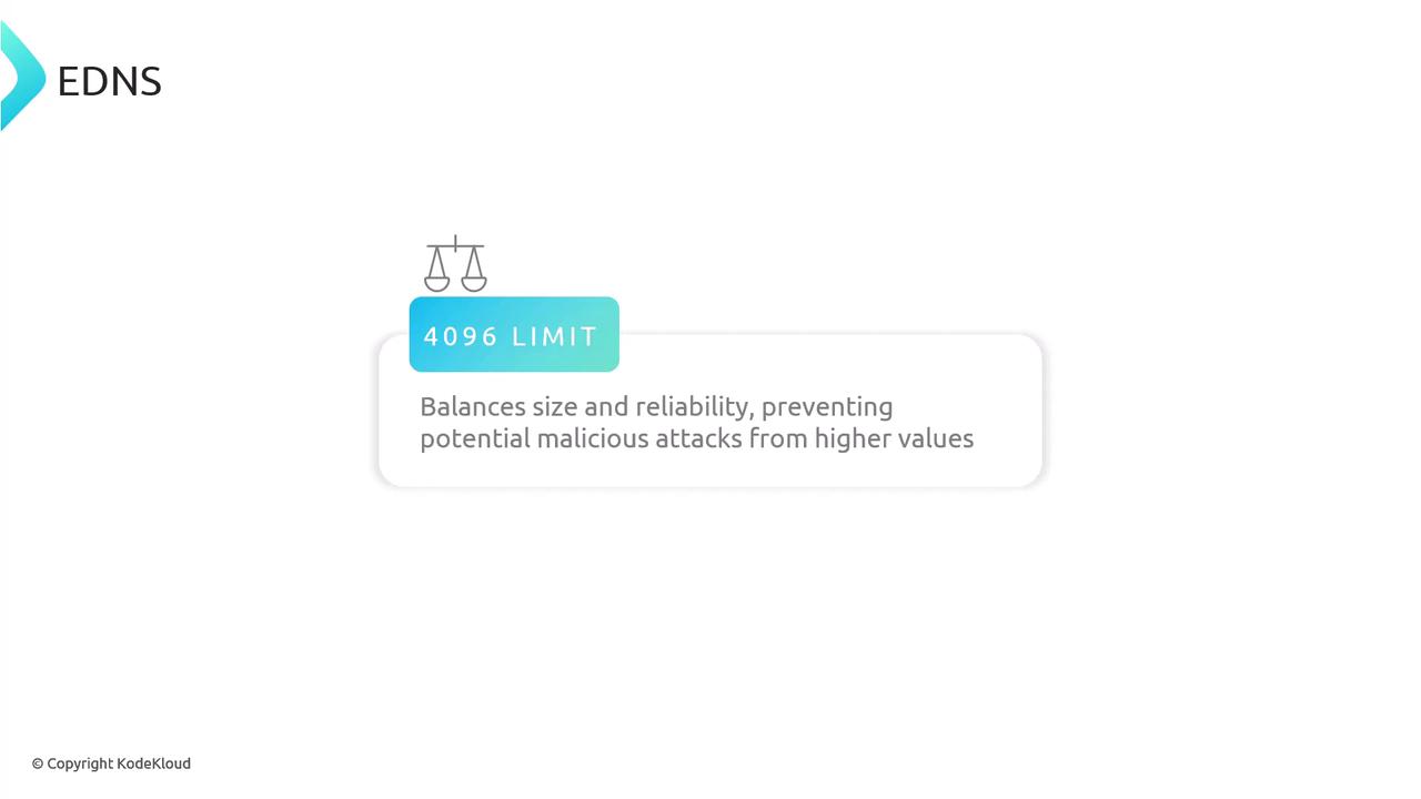 The image features a graphic with the text "4096 LIMIT" and a description about balancing size and reliability to prevent potential malicious attacks. It includes a scale icon and the logo "EDNS."