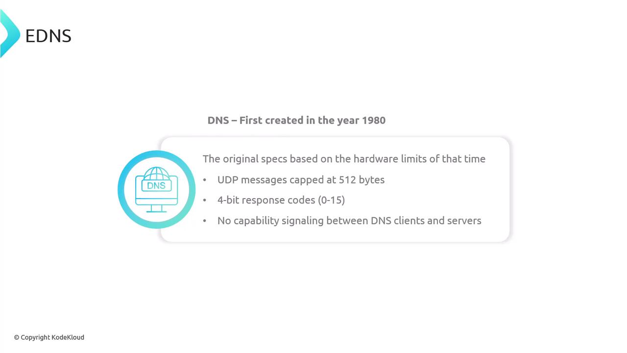 The image provides information about the original DNS specifications from 1980, highlighting limitations such as UDP message size, 4-bit response codes, and lack of capability signaling.