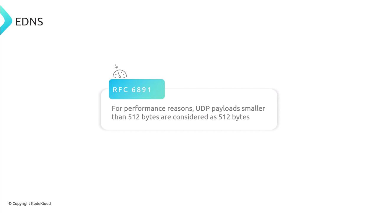 The image contains a text box referencing RFC 6891, explaining that for performance reasons, UDP payloads smaller than 512 bytes are considered as 512 bytes. It also includes the logo "EDNS" and a copyright notice for KodeKloud.