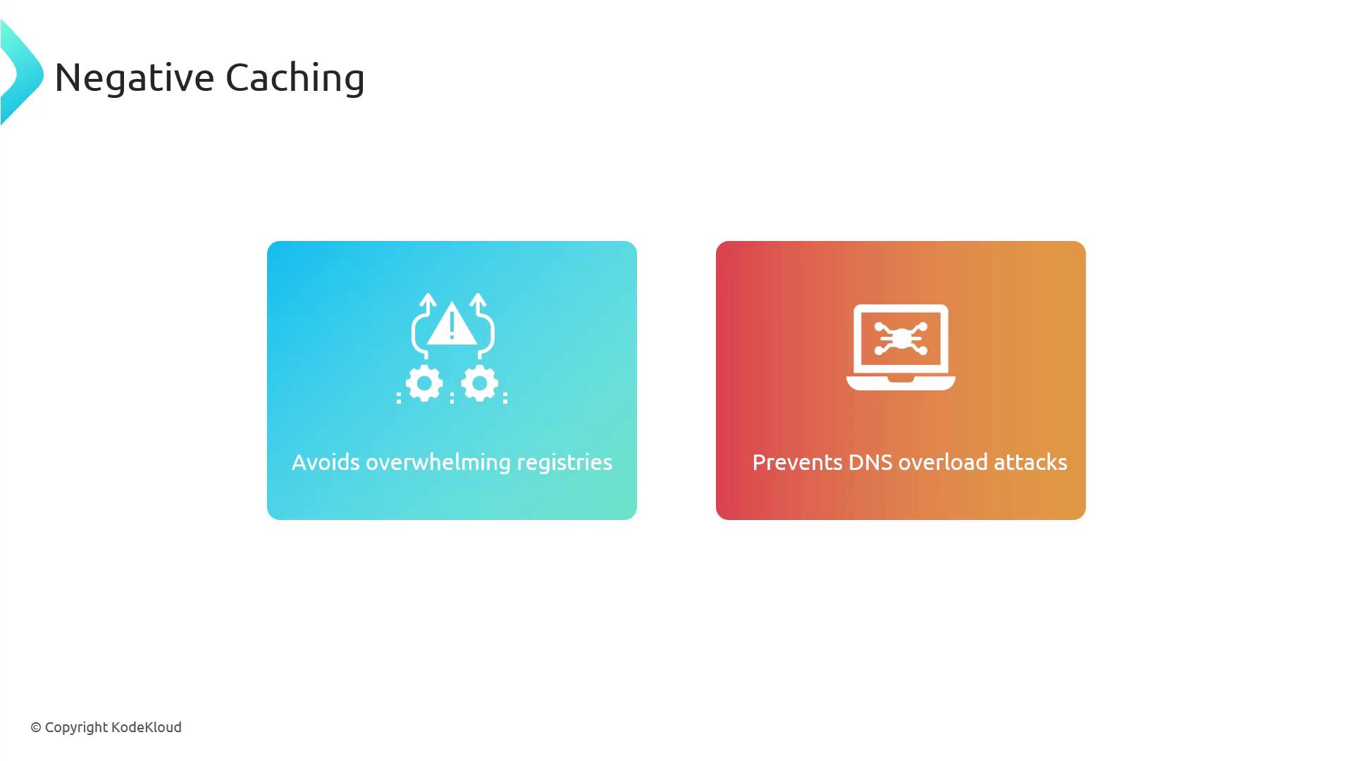 The image explains the benefits of negative caching, highlighting its role in avoiding overwhelming registries and preventing DNS overload attacks.