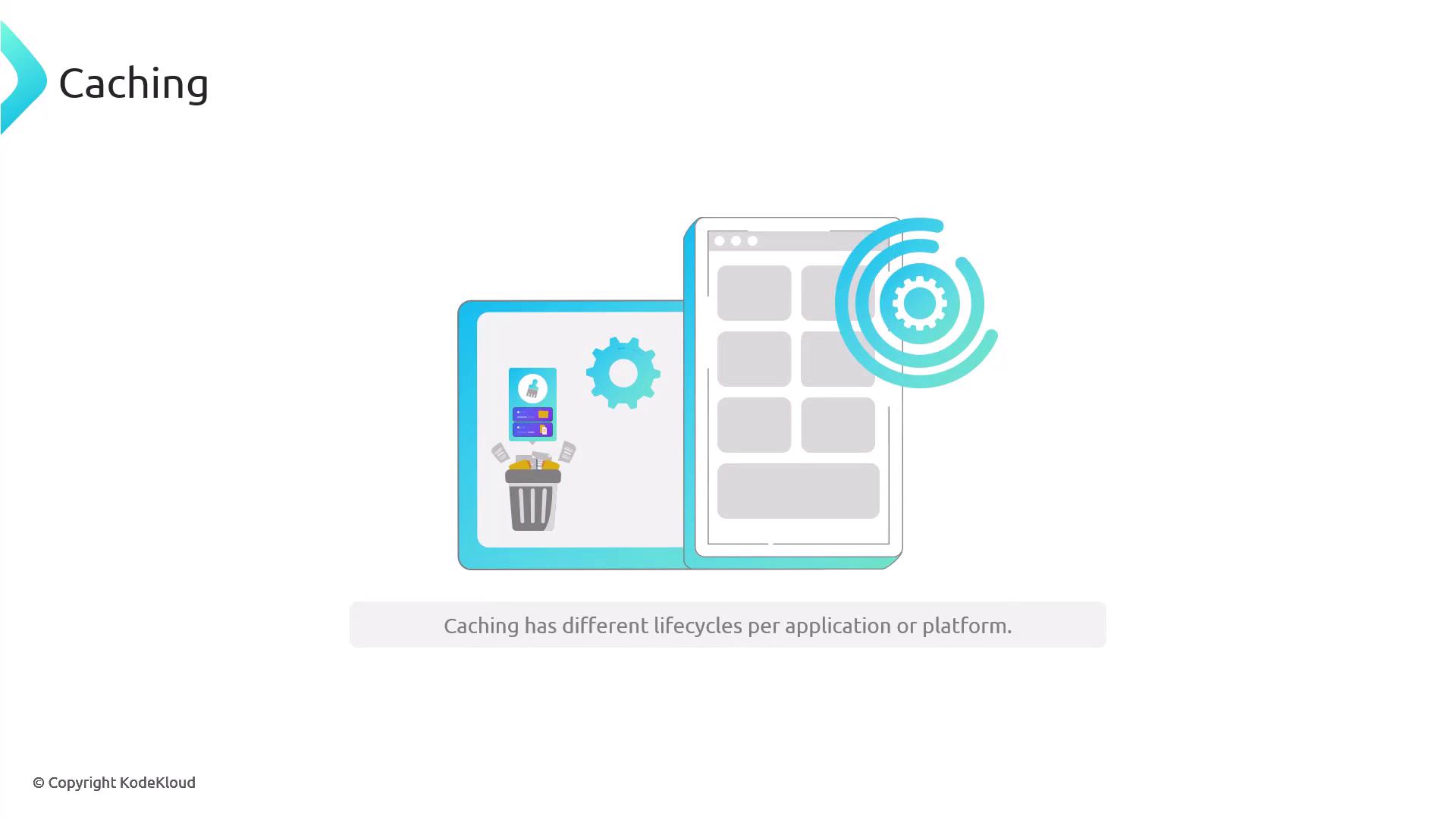 The image illustrates the concept of caching with icons of a trash bin, gears, and a web interface, highlighting that caching has different lifecycles per application or platform.
