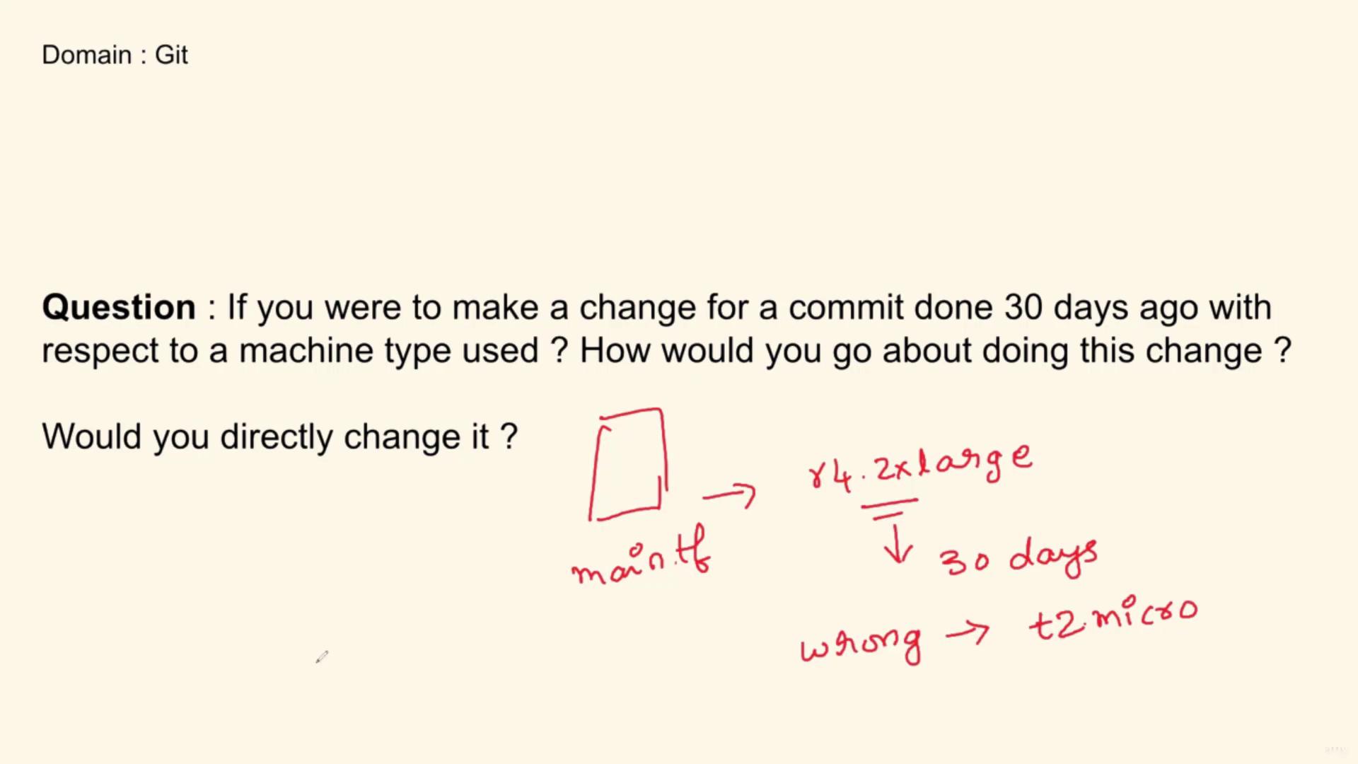 The image contains a question about making a change to a Git commit from 30 days ago, with handwritten notes discussing machine types and a file named "main.tf".