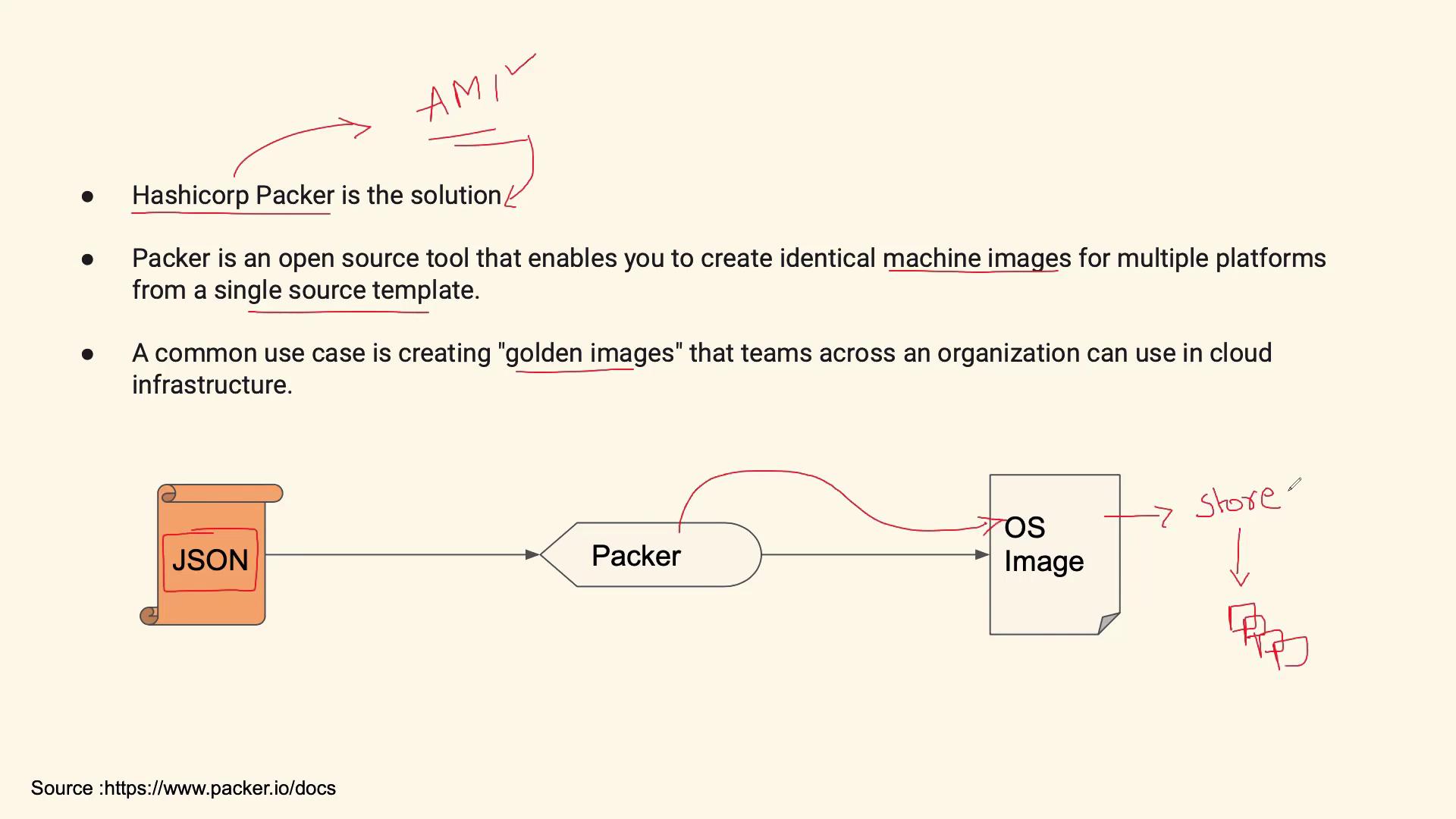 The image explains HashiCorp Packer, an open-source tool for creating identical machine images for multiple platforms using a single source template, and includes a diagram showing the process from JSON to OS image.