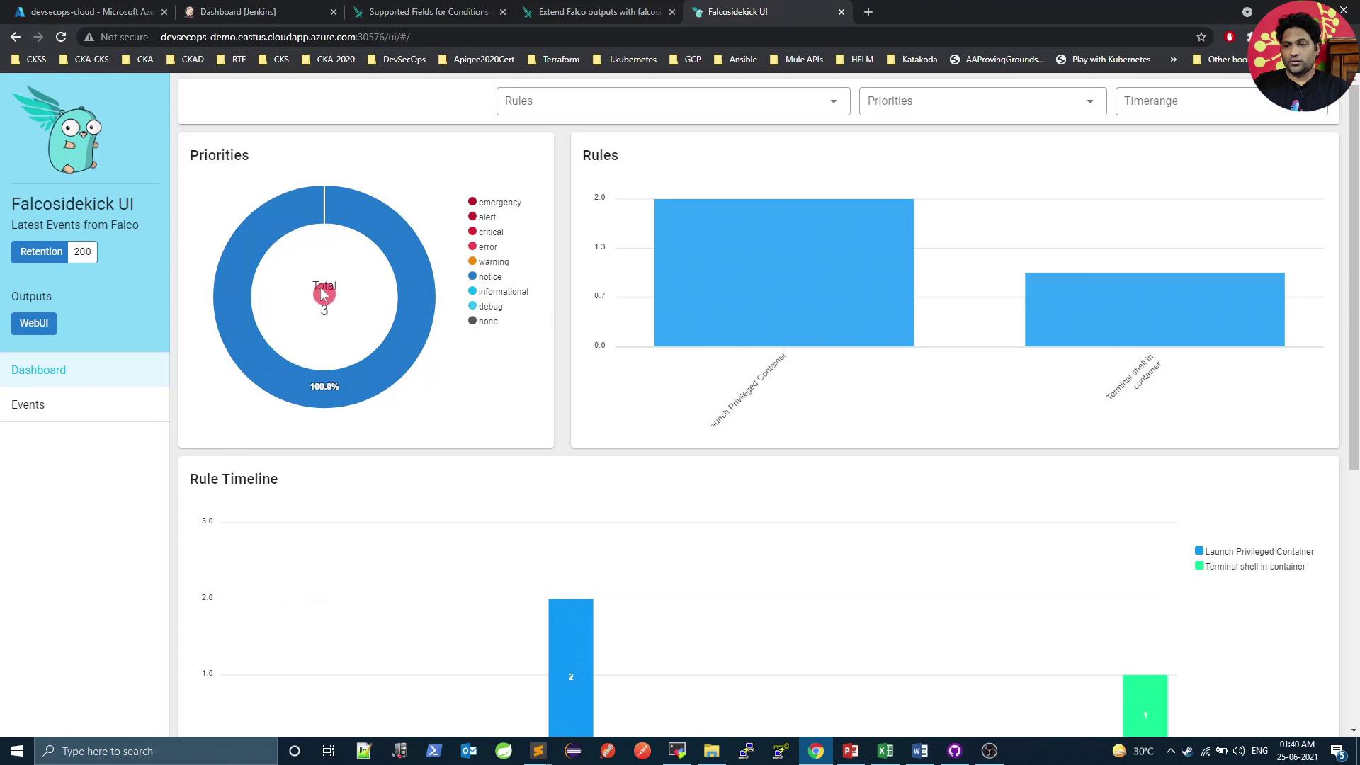 The image shows a dashboard from the Falcosidekick UI, displaying a pie chart of event priorities and a bar chart of rules related to container security events.