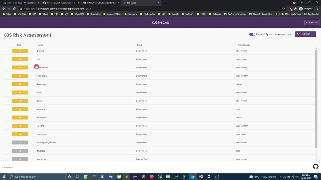 The image shows a "K8S Risk Assessment" dashboard from a kube-scan application, listing various Kubernetes deployments and their associated risk levels. The interface includes columns for risk, name, kind, and namespace.