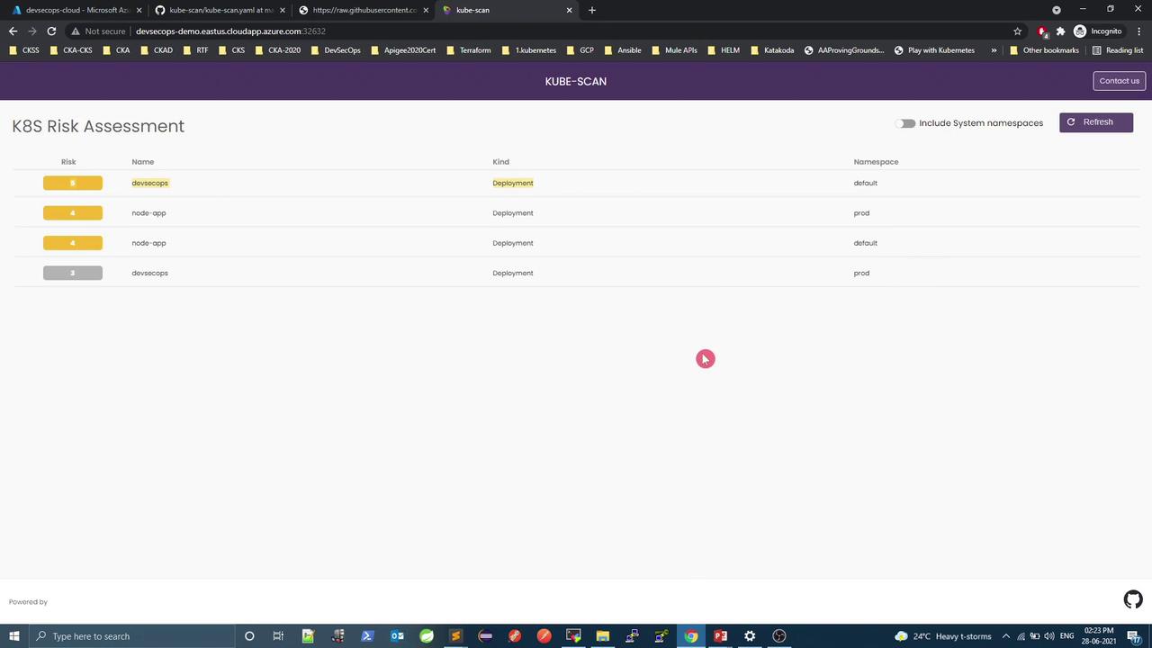 The image shows a "K8S Risk Assessment" dashboard from a tool called "KUBE-SCAN," displaying a list of deployments with associated risk levels and namespaces.