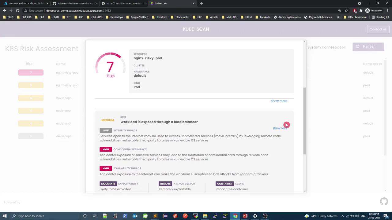 The image shows a K8S Risk Assessment dashboard from Kube-Scan, highlighting a high-risk issue with an "nginx-risky-pod" due to exposure through a load balancer. It details the potential impacts on integrity, confidentiality, and availability, with a moderate likelihood of exploitation.
