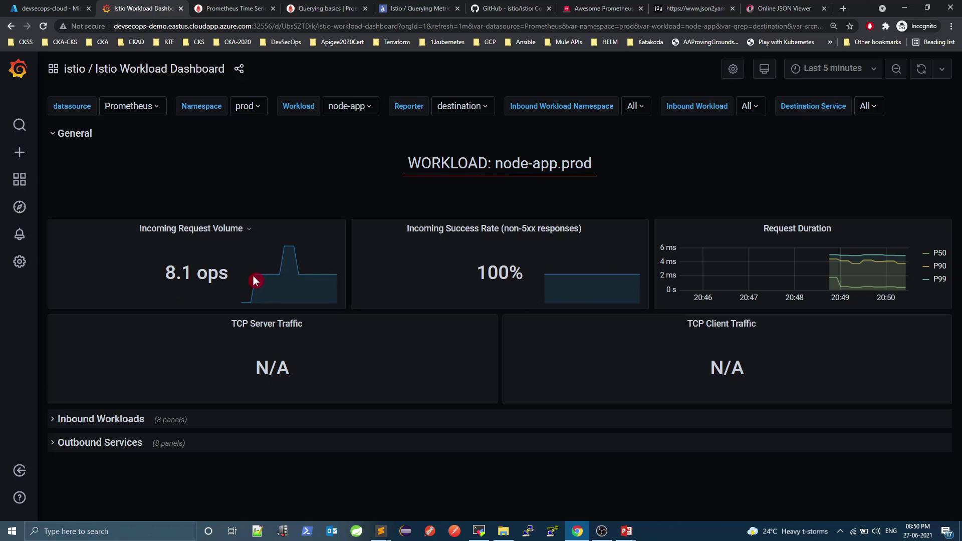 The image shows an Istio Workload Dashboard displaying metrics such as incoming request volume, success rate, and request duration for a workload named "node-app.prod." The dashboard indicates an incoming request volume of 8.1 ops and a 100% success rate.