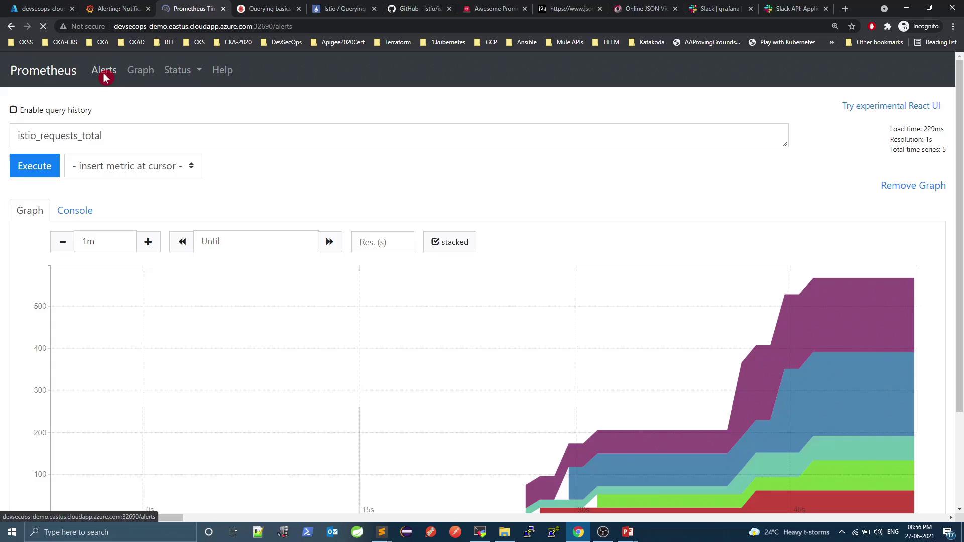 The image shows a Prometheus dashboard with a stacked area graph displaying the metric "istio_requests_total" over time. The graph illustrates the cumulative number of requests with different colored segments representing various components or services.