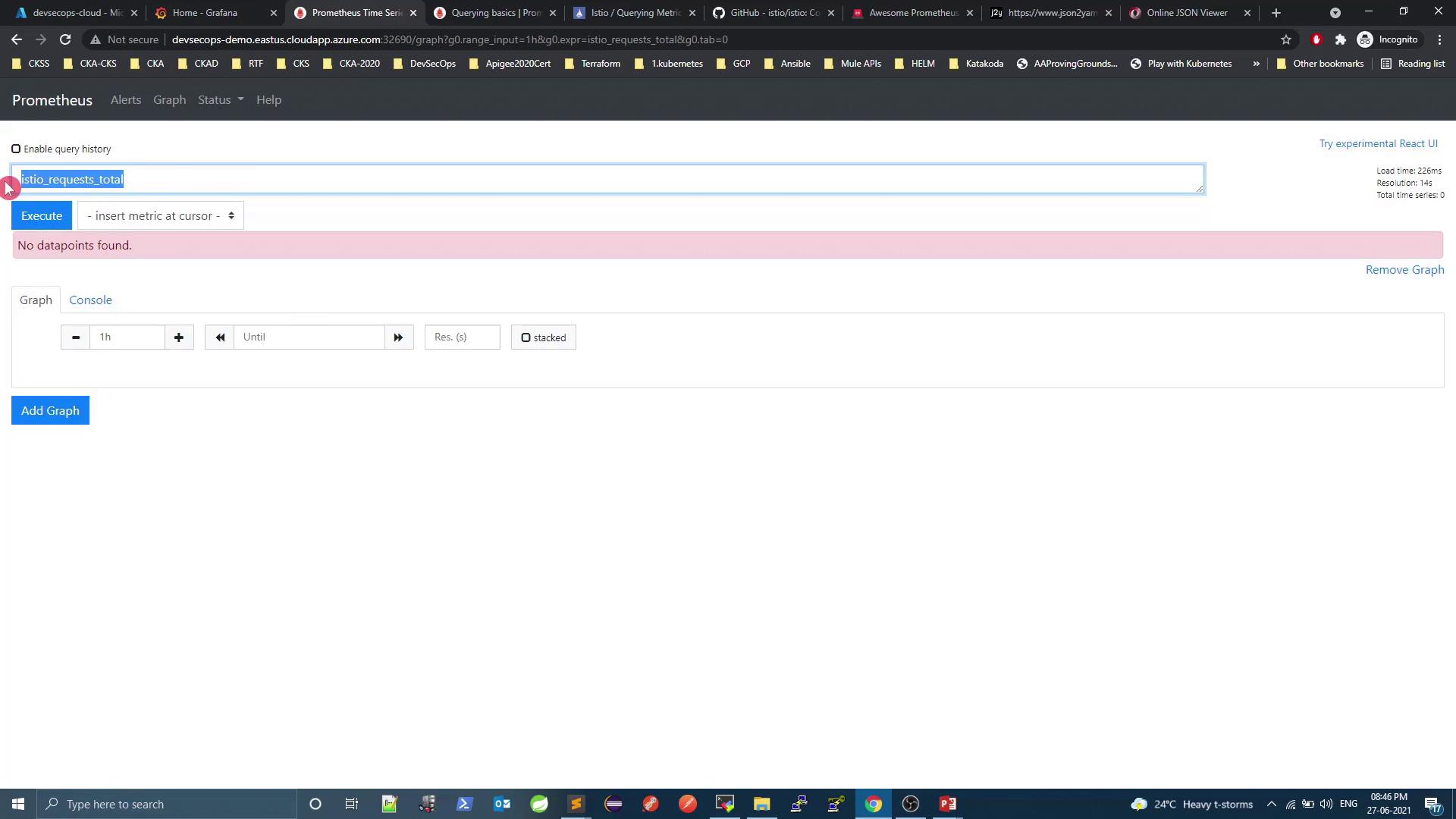 The image shows a Prometheus interface with a query for "istio_requests_total" executed, but no data points are found. The interface includes options for graphing and console output.