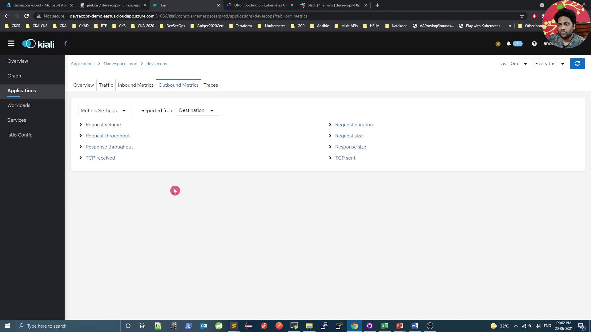 The image shows a Kiali dashboard interface displaying outbound metrics for a specific application namespace. It includes options for viewing request volume, throughput, and other network metrics.