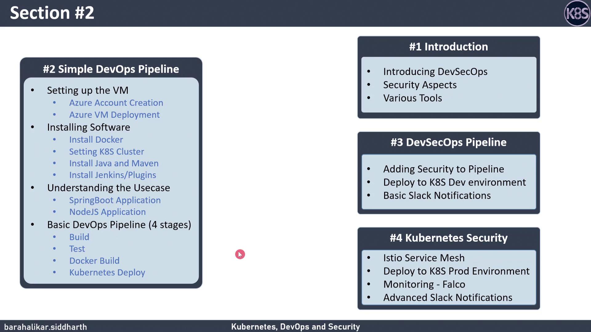 The image outlines a DevOps pipeline process, including setting up a VM, installing software, understanding use cases, and implementing a basic DevOps pipeline. It also covers DevSecOps and Kubernetes security topics.