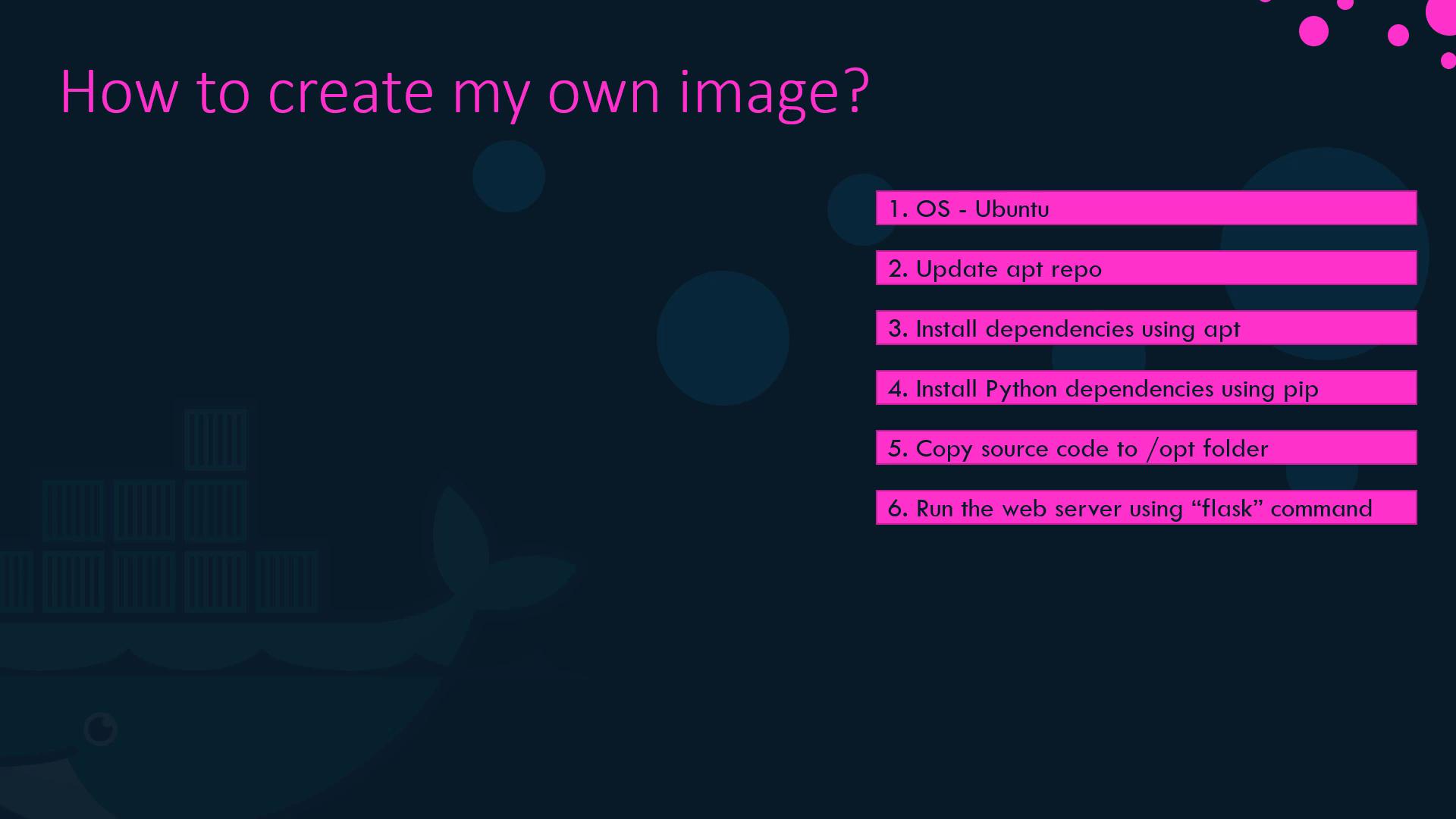 The image is a guide on creating a Docker image, listing steps such as using Ubuntu, updating the apt repository, installing dependencies, and running a web server with Flask.