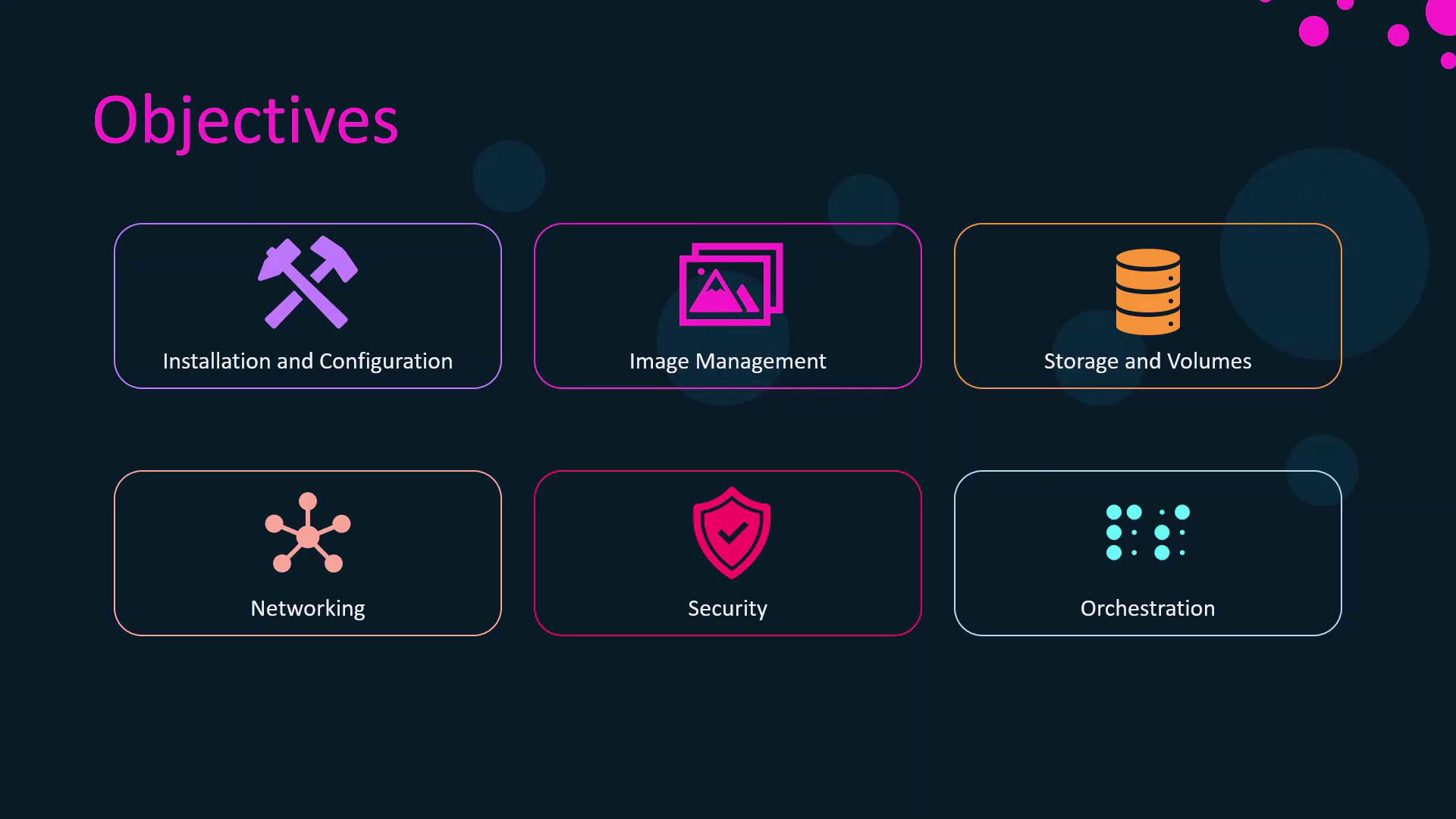 The image lists objectives related to technology, including installation and configuration, image management, storage and volumes, networking, security, and orchestration, each represented by an icon.