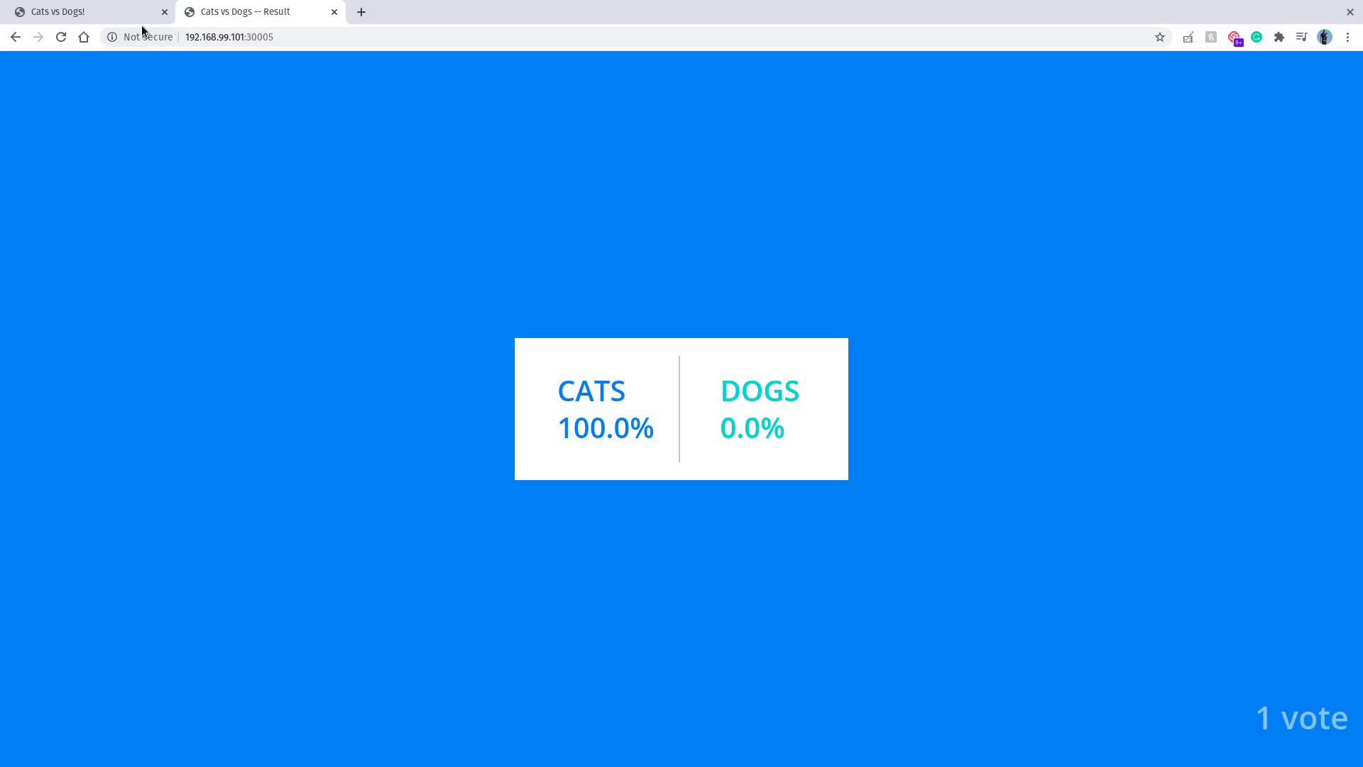 The image shows a voting result with "CATS" at 100.0% and "DOGS" at 0.0% against a blue background.