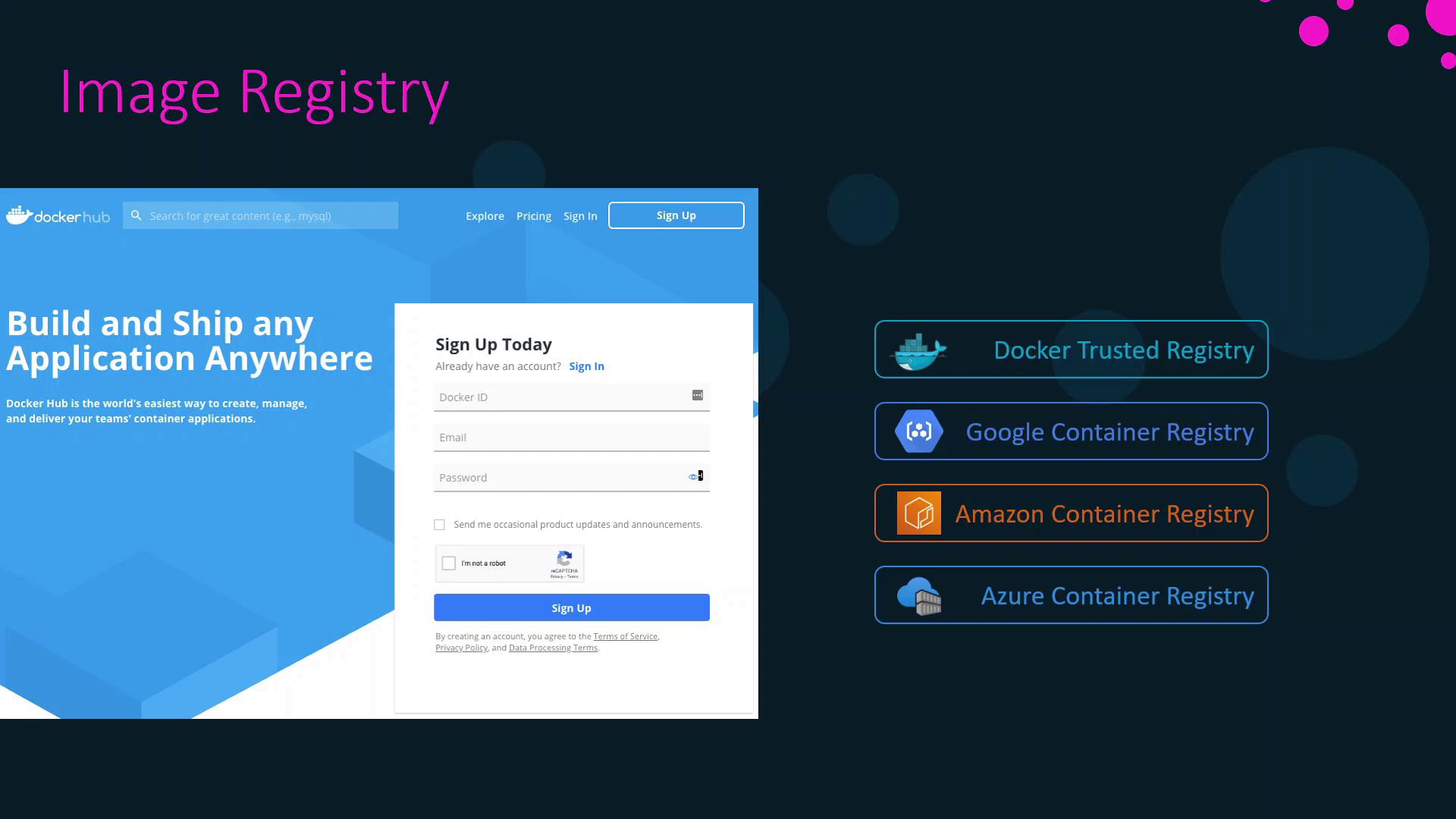 The image shows a sign-up page for Docker Hub, highlighting its use for building and shipping applications, alongside options for Docker Trusted Registry, Google Container Registry, Amazon Container Registry, and Azure Container Registry.