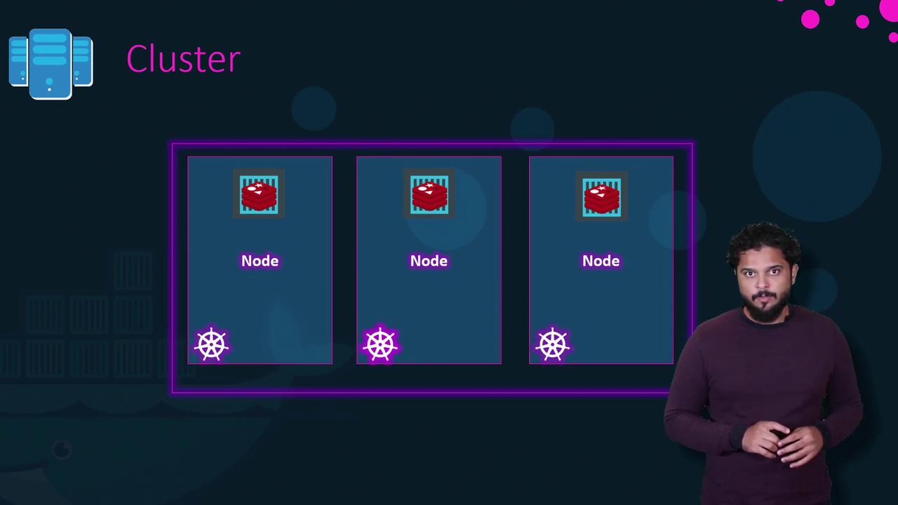 The image shows a diagram of a cluster with three nodes, each containing a Redis icon and a Kubernetes symbol, alongside a person standing to the right.
