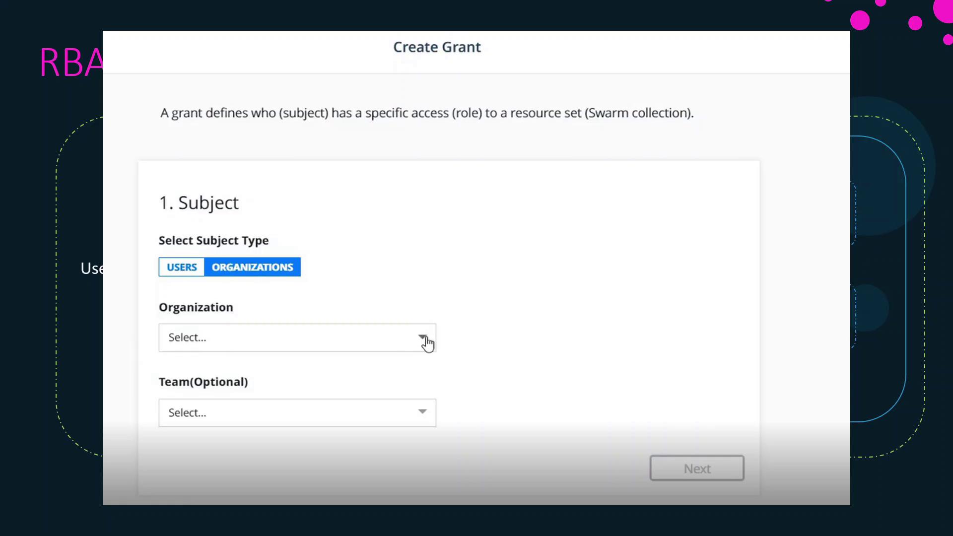 The image shows a "Create Grant" interface where a user can select a subject type, either "Users" or "Organizations," and choose an organization and team.